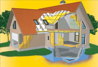 Энергосбережение: Как Строить Дома, Эффективно Преобразуя Энергию